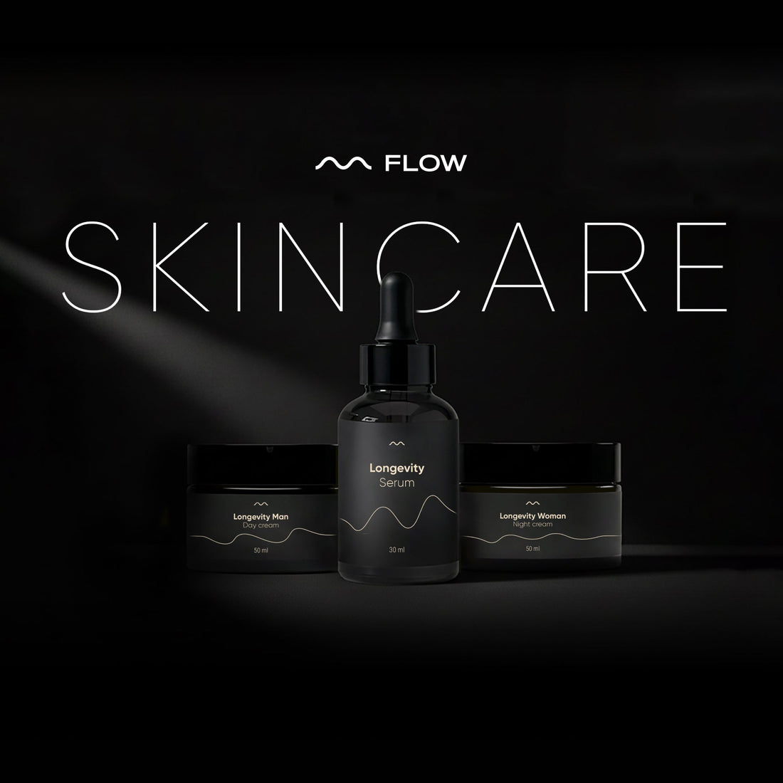 Představujeme Longevity Skin Care
