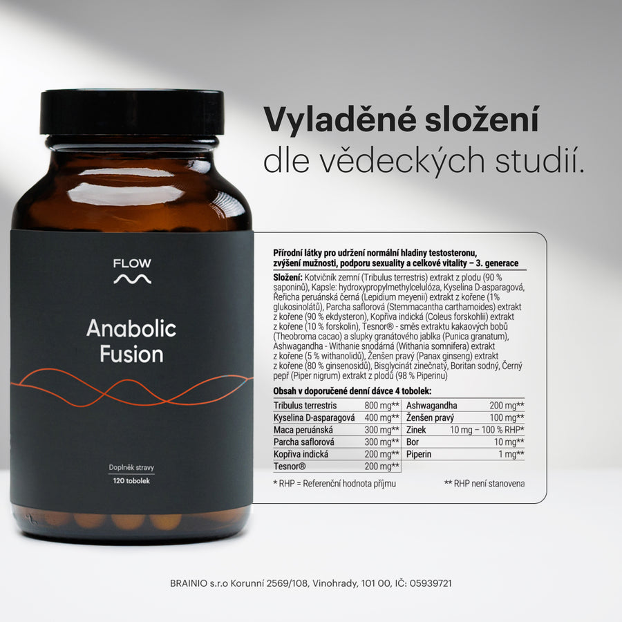Anabolic Fusion 3.0