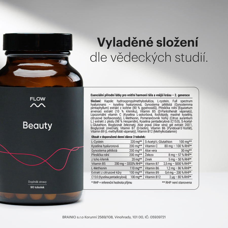 Beauty 2.0