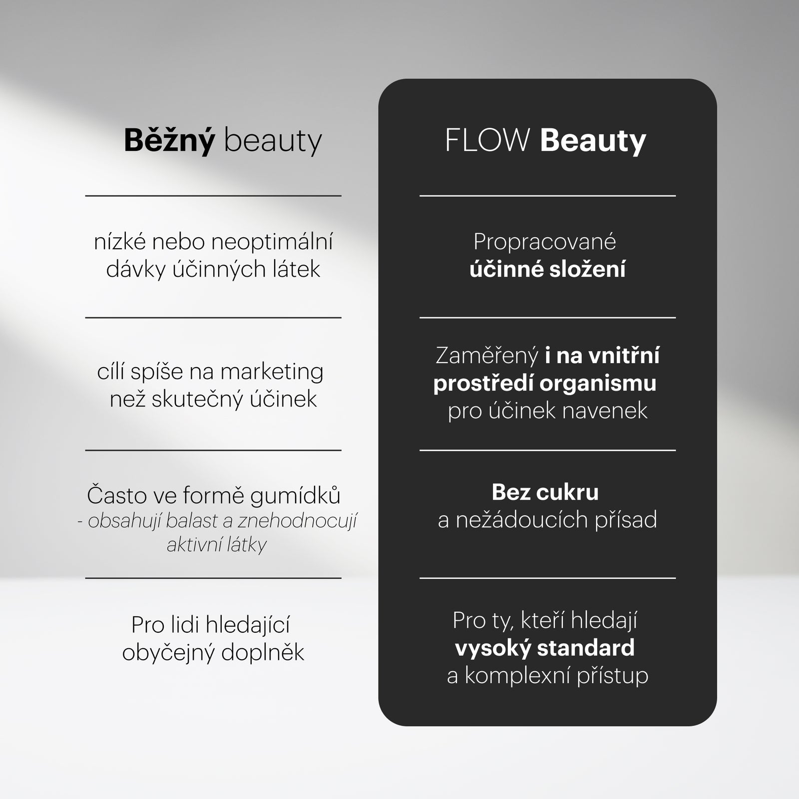 Beauty 2.0