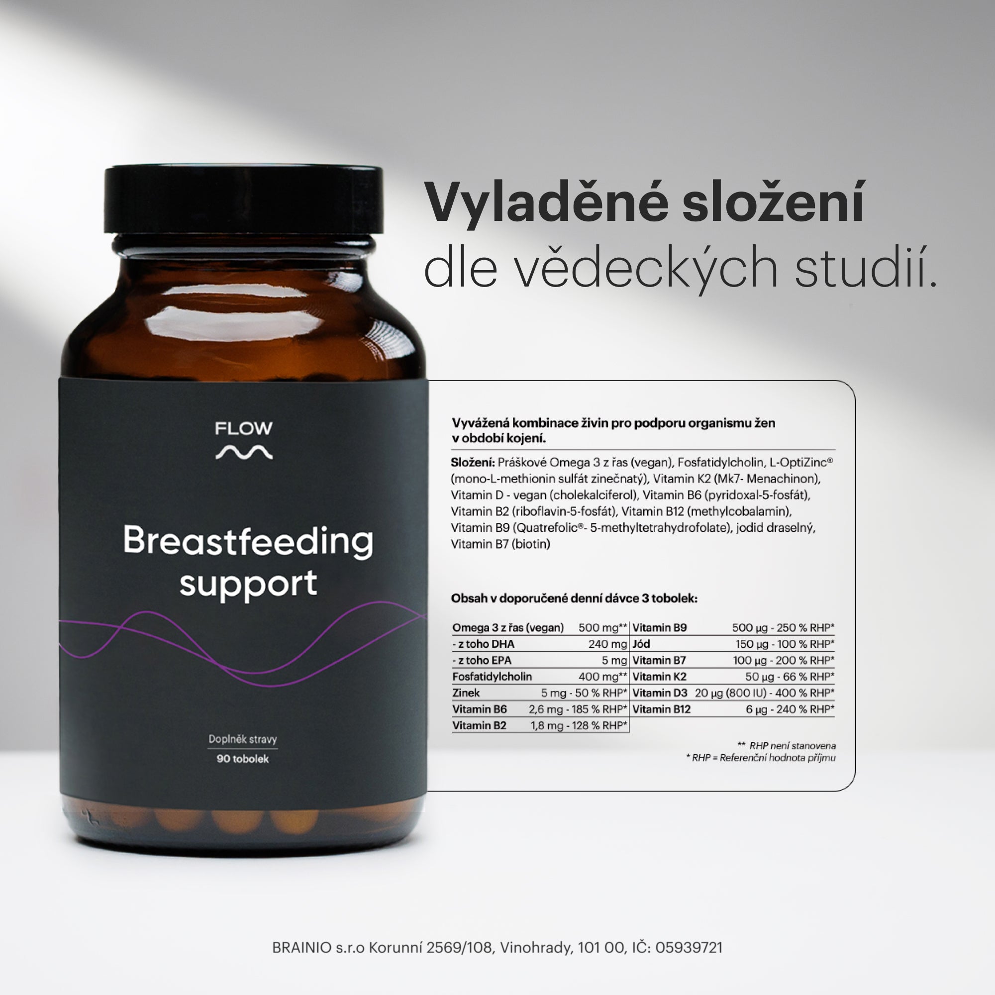 Breastfeeding support