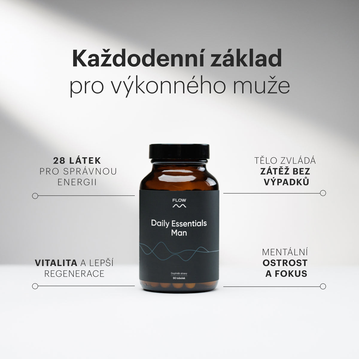 Pre Code Daily Essentials Daily Essentials Man 2.0 | Flow Nutrition – Flow CZ