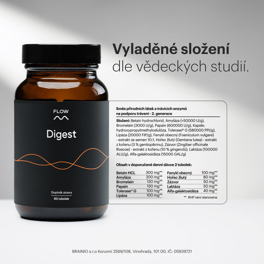 Digest 2.0