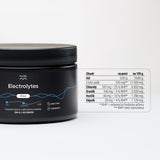 Electrolytes 2.0 - Přírodní citron