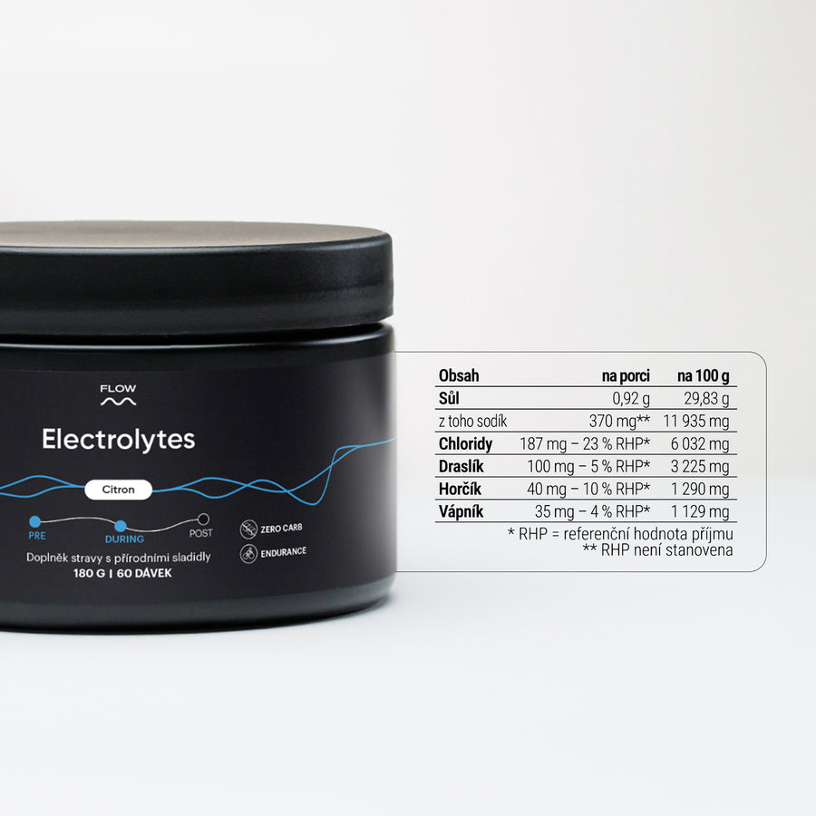 Electrolytes 2.0 - Přírodní citron