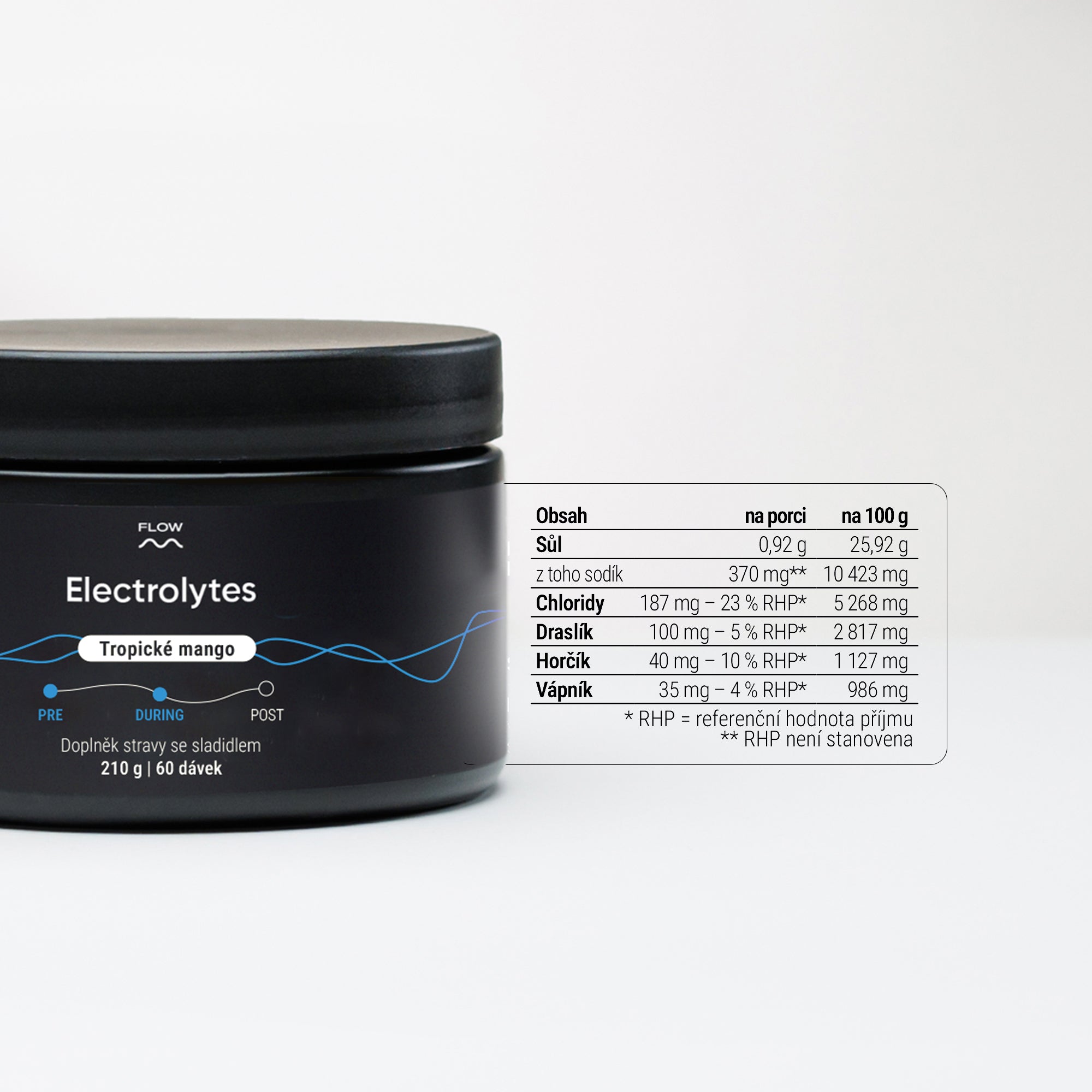 Electrolytes 2.0 - Tropické mango