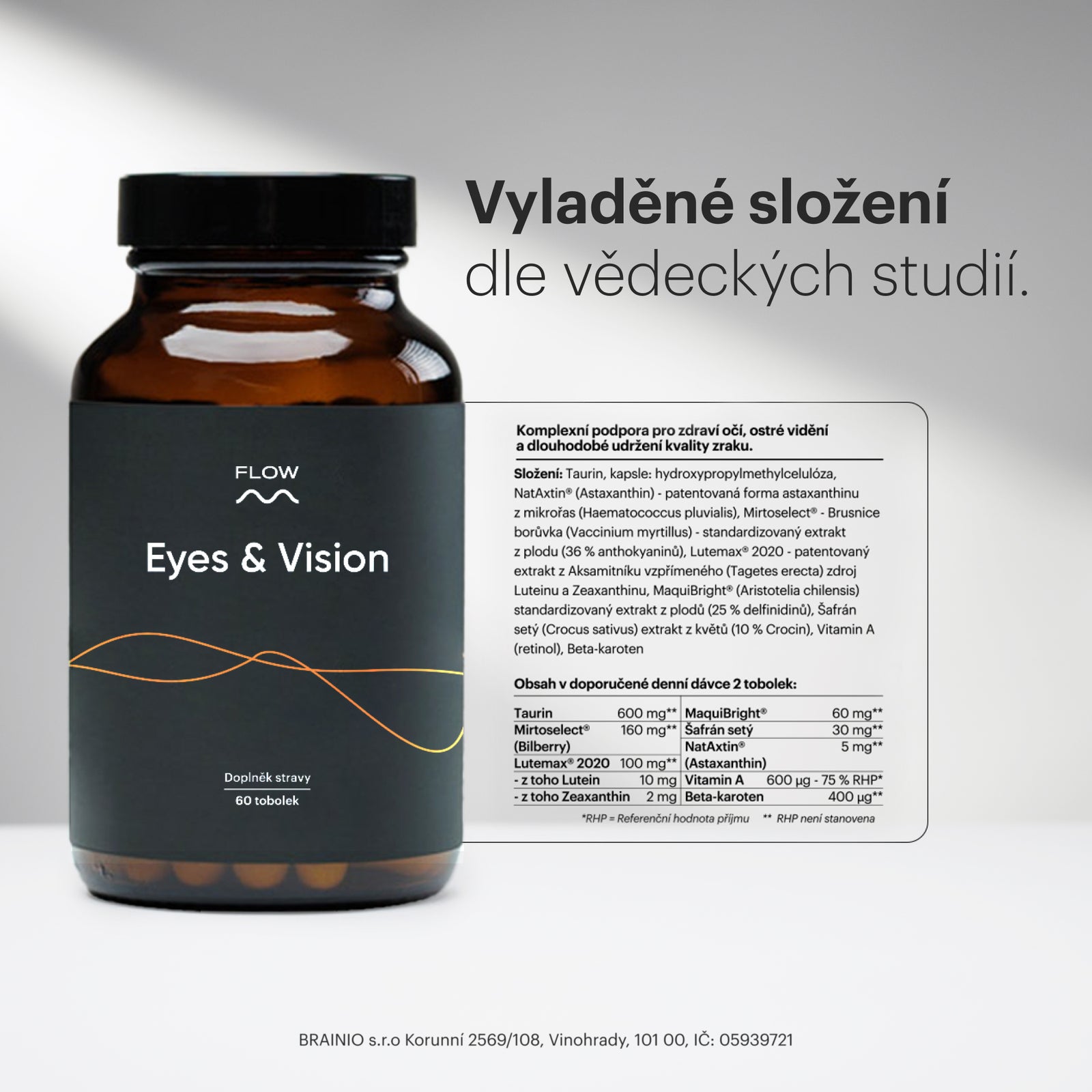 Eyes & Vision