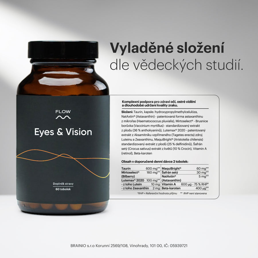 Eyes & Vision