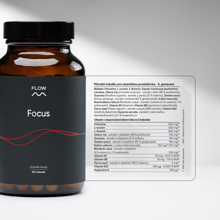 Focus 3.0