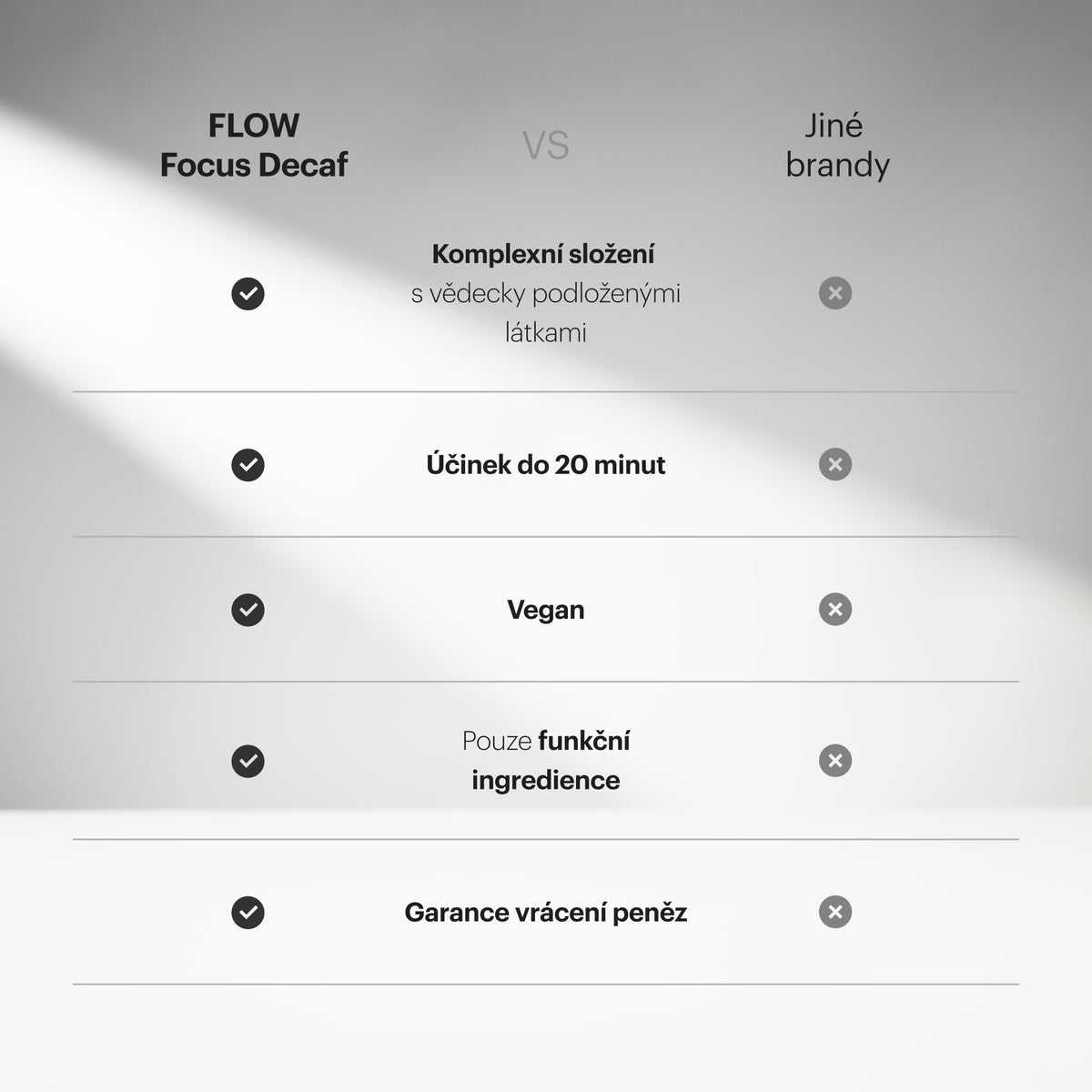 Flow CZ