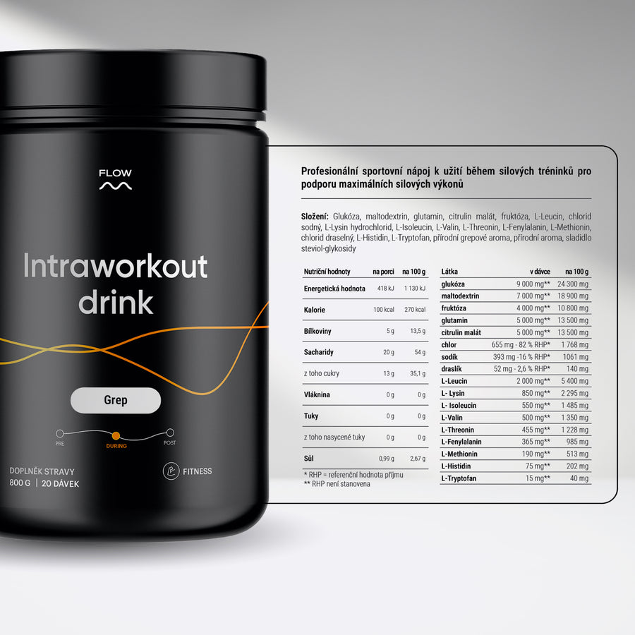 Intraworkout drink - Přírodní grep