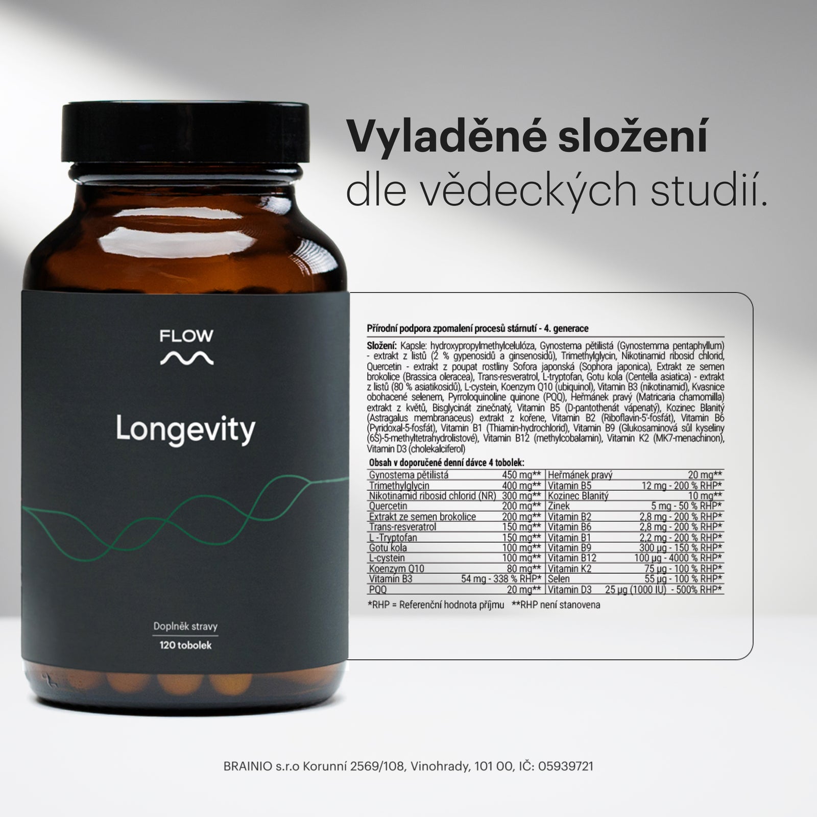 Longevity 4.0