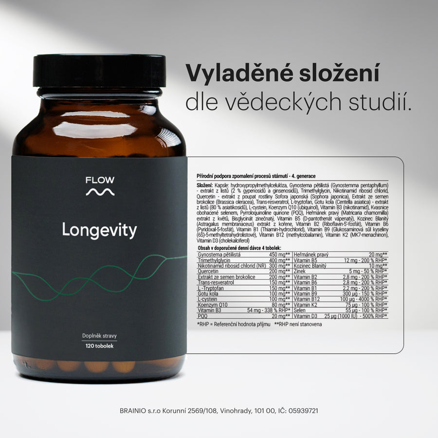 Longevity 4.0