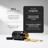 Longevity 4.0