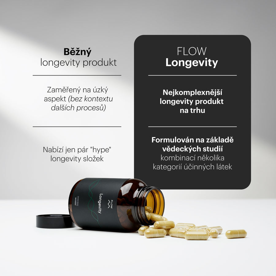 Longevity 4.0
