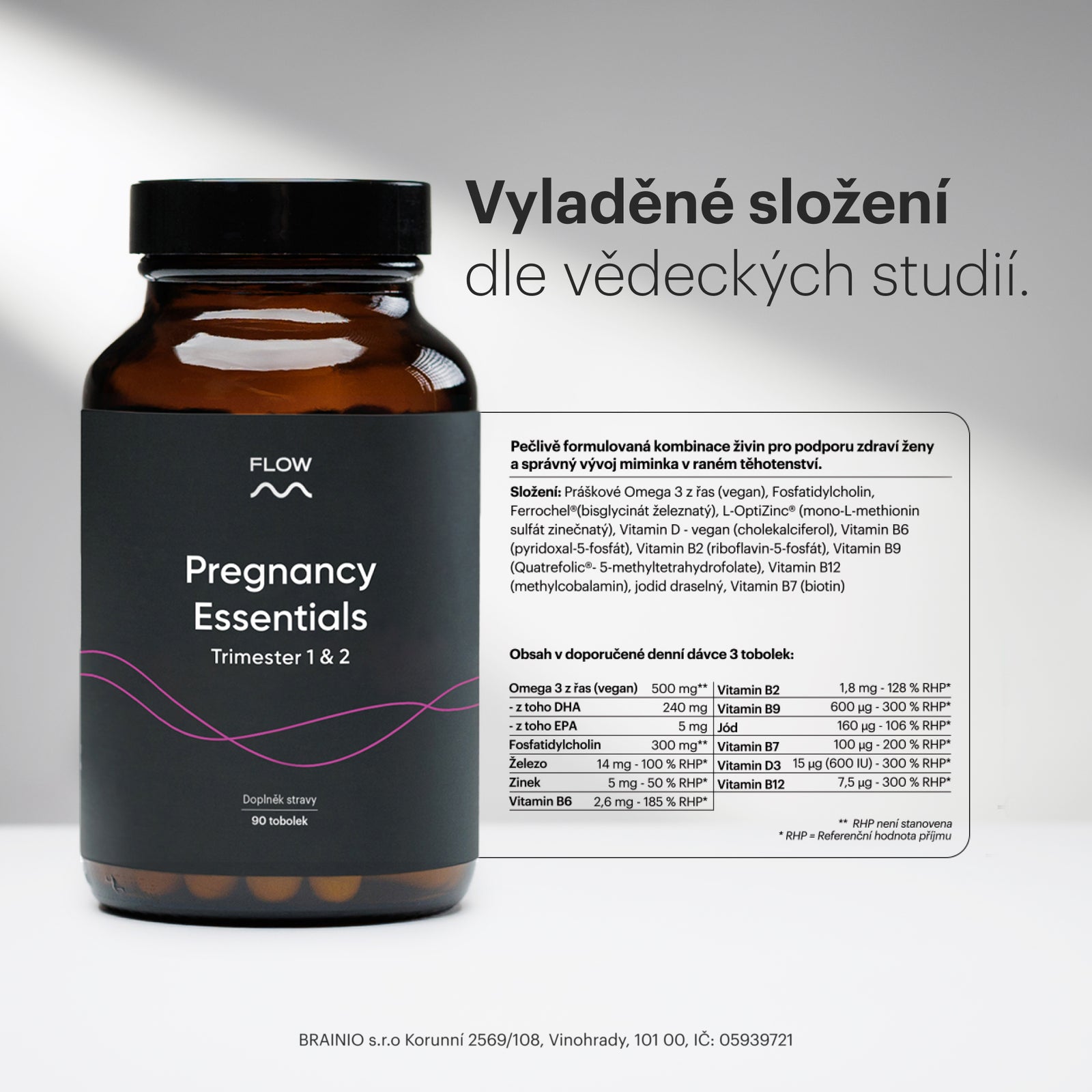 Pregnancy Essentials Trimester 1 & 2
