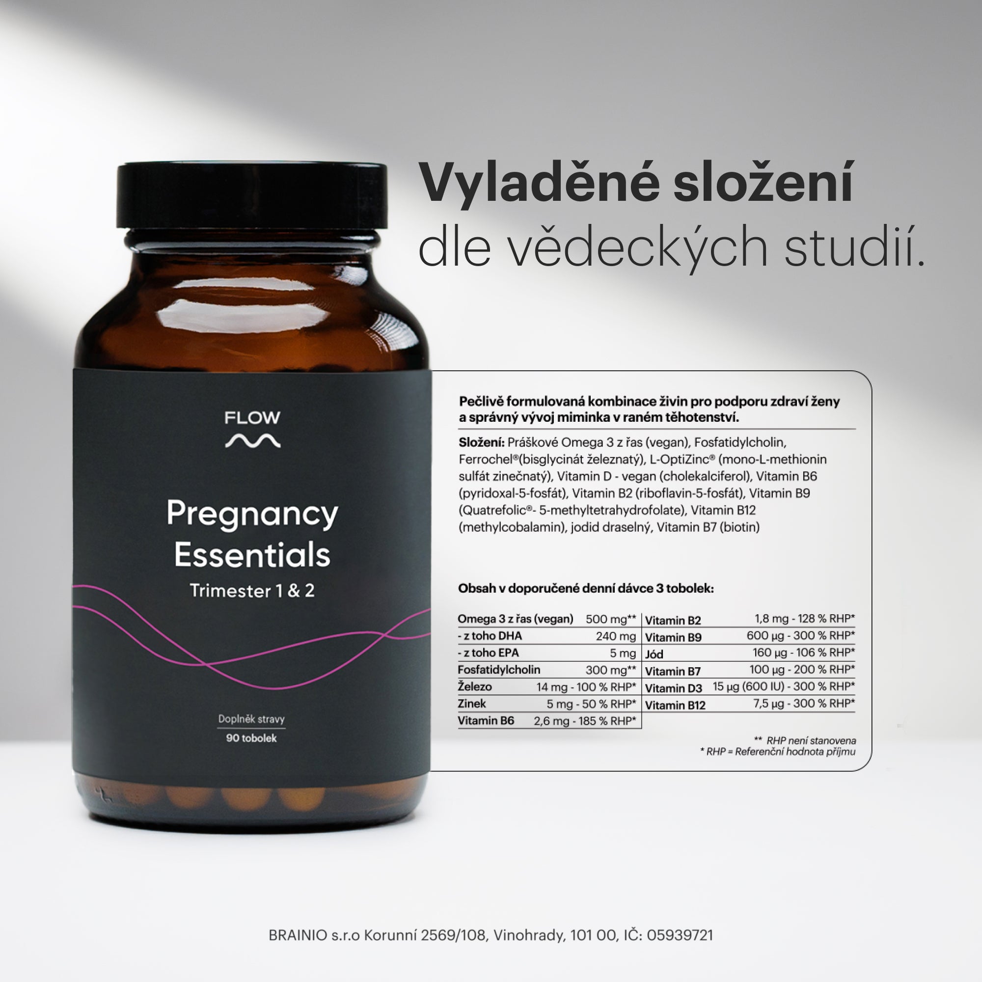 Pregnancy Essentials Trimester 1 & 2