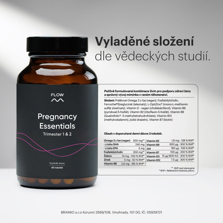Pregnancy Essentials Trimester 1 & 2