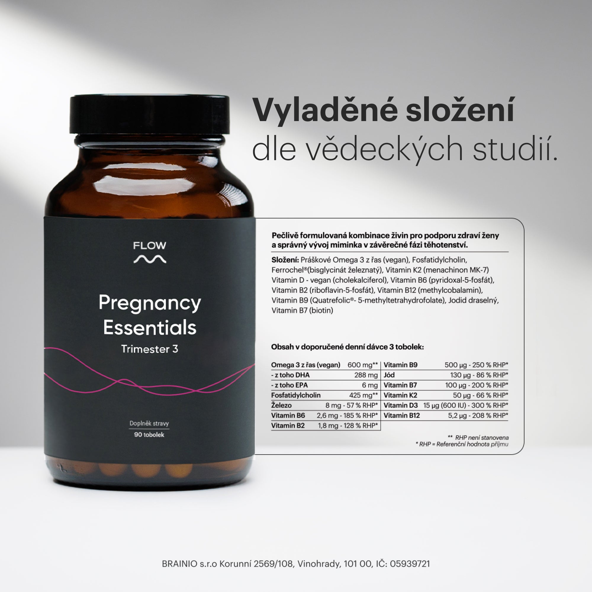 Pregnancy Essentials Trimester 3