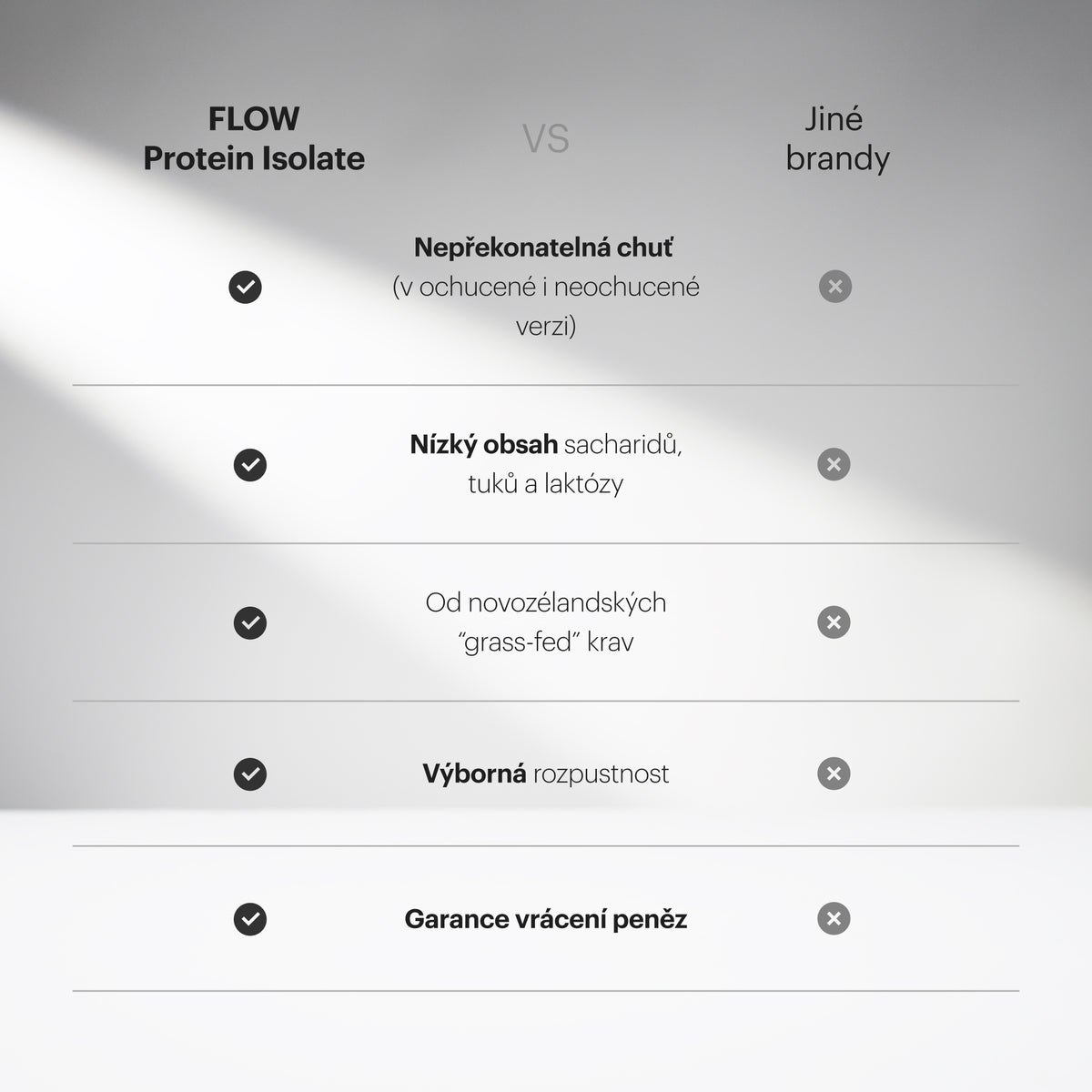 Flow CZ